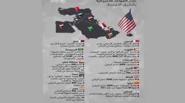 الحرب على إيران ...الصراع يتوسع في كل الاتجاهات