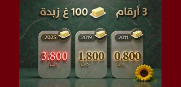 حركة حق تتابع المقدرة الشرائية و ارتفاع الأسعار الجنوني في تونس