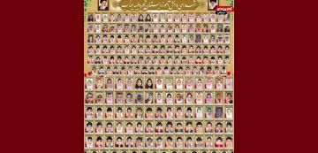 التلفزيون الايراني ينشر صور 180 من شهداء مدرسة ميناب الابتدائية