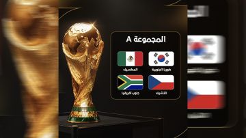 كأس العالم 2026: المكسيك في مواجهة فخ المجموعة الأولى.. وكوريا والتشيك تتربصان