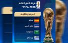كأس العالم 2026 (المجموعة الثامنة): أوروغواي وإسبانيا في قمة نارية ومن خلفهما مفاجآت ممكنة
