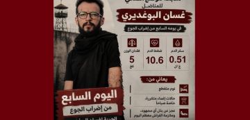 سهام السعداوي في متابعة لصيقة للوضع الصحي لابنها مناضل الصمود السجين غسان المضرب عن الطعام سهام السعداوي في متابعة لصيقة للوضع الصحي لابنها مناضل الصمود السجين غسان المضرب عن الطعام