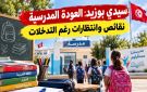 سيدي بوزيد: العودة المدرسية .. نقائص وانتظارات رغم التدخلات