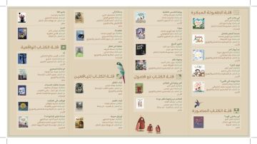 الجائزة الدولية لأدب الطفل العربي تعلن قائمتها القصيرة من مكتبة الإسكندرية الجائزة الدولية لأدب الطفل العربي تعلن قائمتها القصيرة من مكتبة الإسكندرية