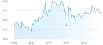 تباين أداء أسواق المالية الإماراتية بمنتصف تعاملات الاثنين