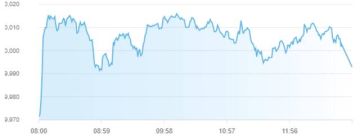 حصاد 2025.. مؤشر أبوظبي يحقق نموا سنويا تجاوز 6 بدعم 11 قطاعا حصاد 2025.. مؤشر أبوظبي يحقق نموا سنويا تجاوز 6 بدعم 11 قطاعا