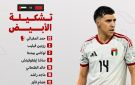 الظنحاني وعصام فايز أساسيان في تشكيلة منتخب الإمارات أمام المغرب