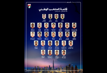 الإعلان عن قائمة المنتخب الإماراتي الجديدة.. وضم محترف الدوري البولندي الإعلان عن قائمة المنتخب الإماراتي الجديدة.. وضم محترف الدوري البولندي