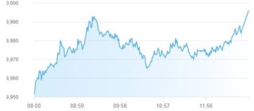 أسهم أبوظبي تربح 20.6 مليار درهم بختام تعاملات الثلاثاء