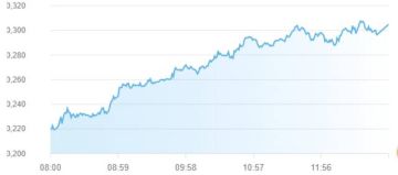 مؤشر أبوظبي يرتفع بنسبة 0.972 ويستقر فوق مستوى 10.300 نقطة مؤشر أبوظبي يرتفع بنسبة 0.972 ويستقر فوق مستوى 10.300 نقطة