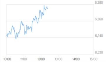 بالمنتصف.. بورصة دبي تتجاوز مستوى 6360 نقطة لأول مرة منذ 2006