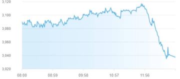 أسهم أبوظبي تفقد 15.6 مليار درهم من قيمتها السوقية بختام تعاملات الأربعاء