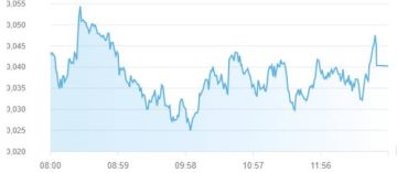116.14 مليار درهم خسائر سوقية لأسهم أبوظبي بختام تعاملات الخميس