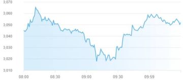 ارتفاع مؤشرات أسواق المال الإماراتية بمنتصف تعاملات الخميس