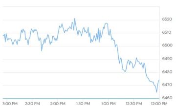 مؤشر بورصة دبي يتجاوز 6500 نقطة للمرة الأولى منذ أبريل 2006