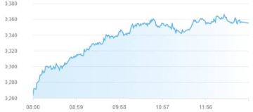 مؤشر بورصة أبوظبي ينمو 0.88 بختام تعاملات الثلاثاء