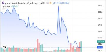 5 أسهم تستحوذ على 49.6 من قيمة تداولات بورصة أبوظبي خلال الأسبوع 5 أسهم تستحوذ على 49.6 من قيمة تداولات بورصة أبوظبي خلال الأسبوع