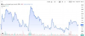 سهم إعمار العقارية يستحوذ على 22.8 من سيولة بورصة دبي اليوم سهم إعمار العقارية يستحوذ على 22.8 من سيولة بورصة دبي اليوم