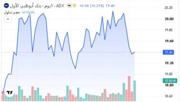 5 أسهم تستحوذ على 53.18 من قيمة تداولات بورصة أبوظبي اليوم 5 أسهم تستحوذ على 53.18 من قيمة تداولات بورصة أبوظبي اليوم