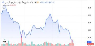 5 أسهم تستحوذ على 54.5 من سيولة بورصة أبوظبي خلال أسبوع 5 أسهم تستحوذ على 54.5 من سيولة بورصة أبوظبي خلال أسبوع