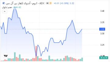 5 أسهم تستحوذ على 50.3 من سيولة بورصة أبوظبي اليوم.. أدنوك للغاز بالصدارة 5 أسهم تستحوذ على 50.3 من سيولة بورصة أبوظبي اليوم.. أدنوك للغاز بالصدارة