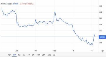 سهم NFLX يخترق دعم مهم.. تعرف على المستويات الهامة