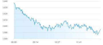 بورصة أبوظبي تختتم تعاملات الخميس على تراجع بضغط أسهم قيادية وخسارة سوقية
