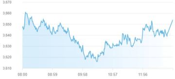 بورصة أبوظبي تنهي تعاملات الأربعاء عند أعلى مستوى منذ 4 سنوات