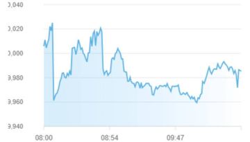تباين مؤشرات أسواق المال الإماراتية بمنتصف تعاملات الأبعاء