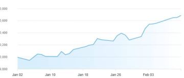 سوق دبي يقفز 6.9 ويسجل أعلى مكاسب يومية في 12 عاما