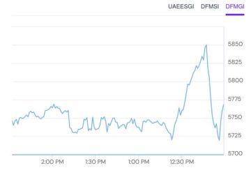قفزة قوية لأسهم الإمارات بدعم التفاؤل الجيوسياسي