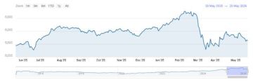 أسهم دبي تفقد 5.8 مليار درهم خسائر سوقية لبورصة دبي بضغط تراجع 32 سهم أسهم دبي تفقد 5.8 مليار درهم خسائر سوقية لبورصة دبي بضغط تراجع 32 سهم