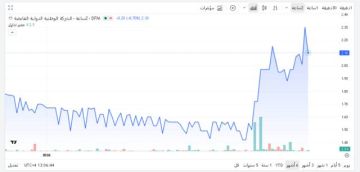 سهم الوطنية الدولية القابضة يتصدر قفزات بورصة دبي بالمنتصف سهم الوطنية الدولية القابضة يتصدر قفزات بورصة دبي بالمنتصف