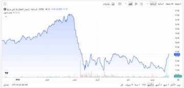 إعمار العقارية تستحوذ على 43 من قيمة تداولات بورصة دبي اليوم إعمار العقارية تستحوذ على 43 من قيمة تداولات بورصة دبي اليوم