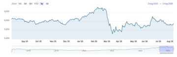 14.8 مليار درهم مكاسب سوقية لأسهم دبي بختام تعاملات الإثنين 14.8 مليار درهم مكاسب سوقية لأسهم دبي بختام تعاملات الإثنين