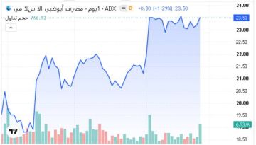 5 أسهم تستحوذ على 47.16 من قيمة تداولات بورصة أبوظبي.. الأربعاء 5 أسهم تستحوذ على 47.16 من قيمة تداولات بورصة أبوظبي.. الأربعاء