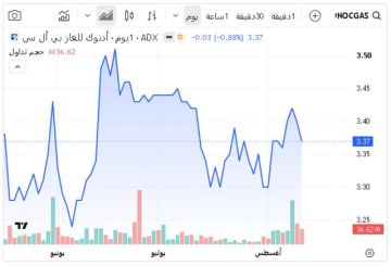 سهم أدنوك للغاز يهيمن على تداولات بورصة أبوظبي بختام تعاملات الأربعاء سهم أدنوك للغاز يهيمن على تداولات بورصة أبوظبي بختام تعاملات الأربعاء