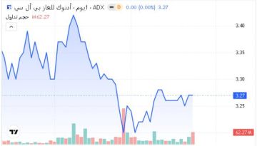 سهم أدنوك للغاز يتصدر تداولات بورصة أبوظبي اليوم سهم أدنوك للغاز يتصدر تداولات بورصة أبوظبي اليوم