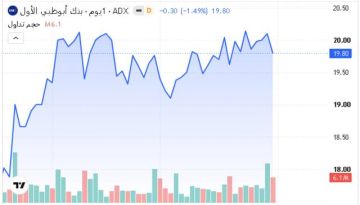 5 أسهم تستحوذ على 35 من سيولة بورصة أبوظبي خلال سبتمبر 5 أسهم تستحوذ على 35 من سيولة بورصة أبوظبي خلال سبتمبر