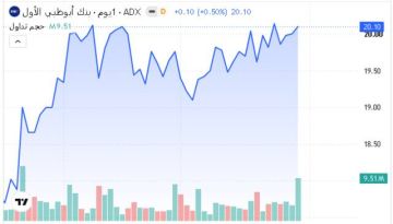 5 أسهم تستحوذ على 53.2 من سيولة بورصة أبوظبي اليوم 5 أسهم تستحوذ على 53.2 من سيولة بورصة أبوظبي اليوم