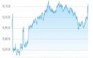 بورصة أبوظبي تربح ملياري درهم بدعم نمو 44 سهما