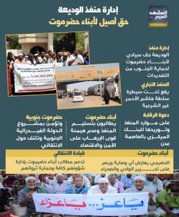 إدارة منفذ الوديعة.. حق أصيل لأبناء حضرموت (إنفوجراف) إدارة منفذ الوديعة.. حق أصيل لأبناء حضرموت (إنفوجراف)