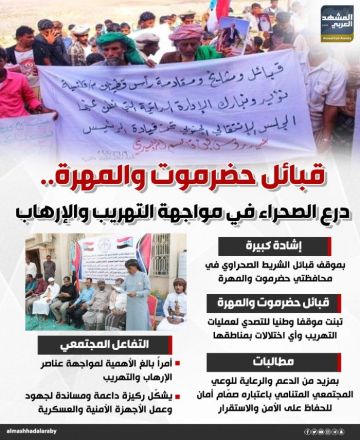 قبائل حضرموت والمهرة.. درع الصحراء في مواجهة التهريب والإرهاب (إنفوجراف)