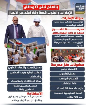 بالعلم نبني الأوطان.. الإمارات والجنوب قصة وفاء تمتد عبر الأجيال (إنفوجراف)