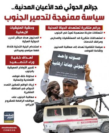 جرائم الحوثي ضد الأعيان المدنية.. سياسة ممنهجة لتدمير الجنوب (إنفوجراف) جرائم الحوثي ضد الأعيان المدنية.. سياسة ممنهجة لتدمير الجنوب (إنفوجراف)