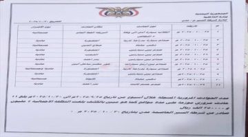 شرطة السير بالعاصمة عدن تسجل 2399 مخالفة مرورية خلال أسبوع