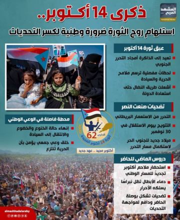ذكرى ثورة 14 أكتوبر.. استلهام روح الثورة ضرورة وطنية لكسر التحديات (إنفوجراف) ذكرى ثورة 14 أكتوبر.. استلهام روح الثورة ضرورة وطنية لكسر التحديات (إنفوجراف)