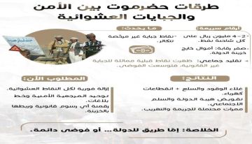 طرق حضرموت بين قبضة الجباية وذاكرة الأمن