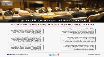 الرئيس الزبيدي يختتم زيارة رسمية ناجحة إلى روسيا الاتحادية.. انفوجرافيك الرئيس الزبيدي يختتم زيارة رسمية ناجحة إلى روسيا الاتحادية.. انفوجرافيك