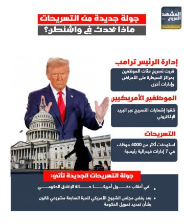 جولة جديدة من التسريحات.. ماذا يحدث في واشنطن؟ (إنفوجراف)